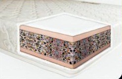 colchon-en-cassata-doble-pillow-interna
